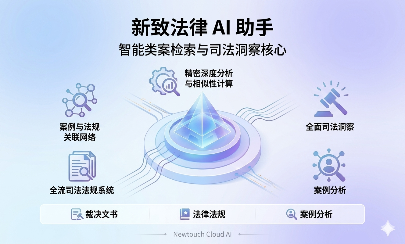 新知致法